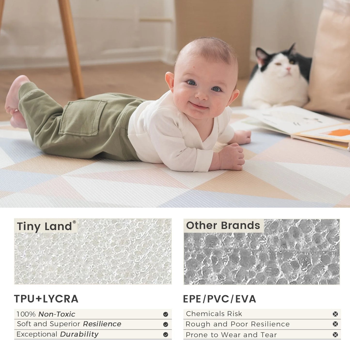 Tiny Land® Double-Sided Baby Playmat Urban Zoo Adventure - Kidtoycart