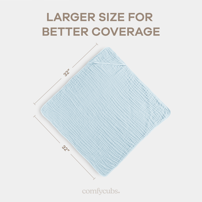 Baby Hooded Towels by Comfy Cubs - Sky Blue