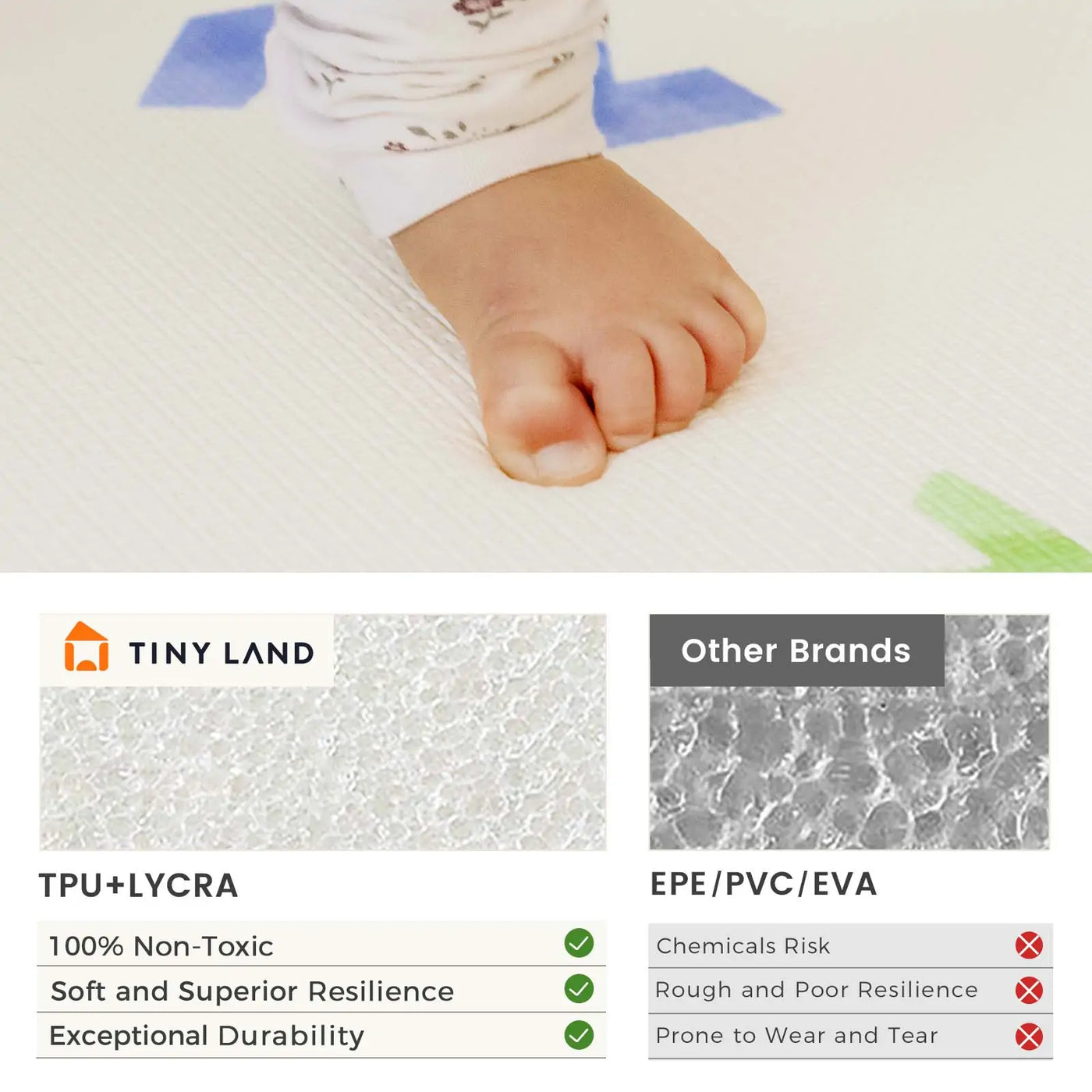 Tiny Land® Double-Sided Baby Playmat Smiley Quest - Kidtoycart