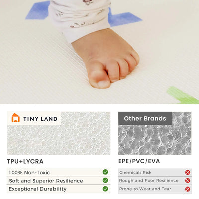 Tiny Land® Double-Sided Baby Playmat Smiley Quest - Kidtoycart
