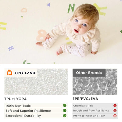 Tiny Land® Double-Sided Baby Playmat Alphabet Adventure - Kidtoycart