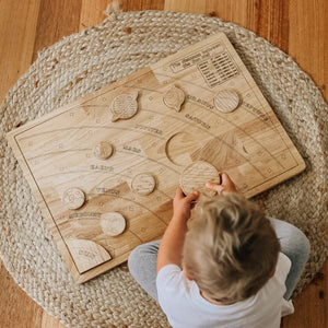 QToys Solar system learning kit - Kidtoycart