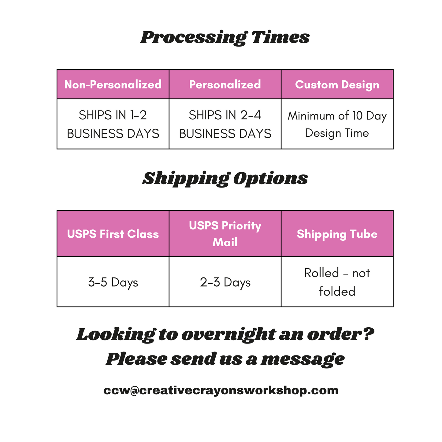 Bugs Coloring Tablecloth