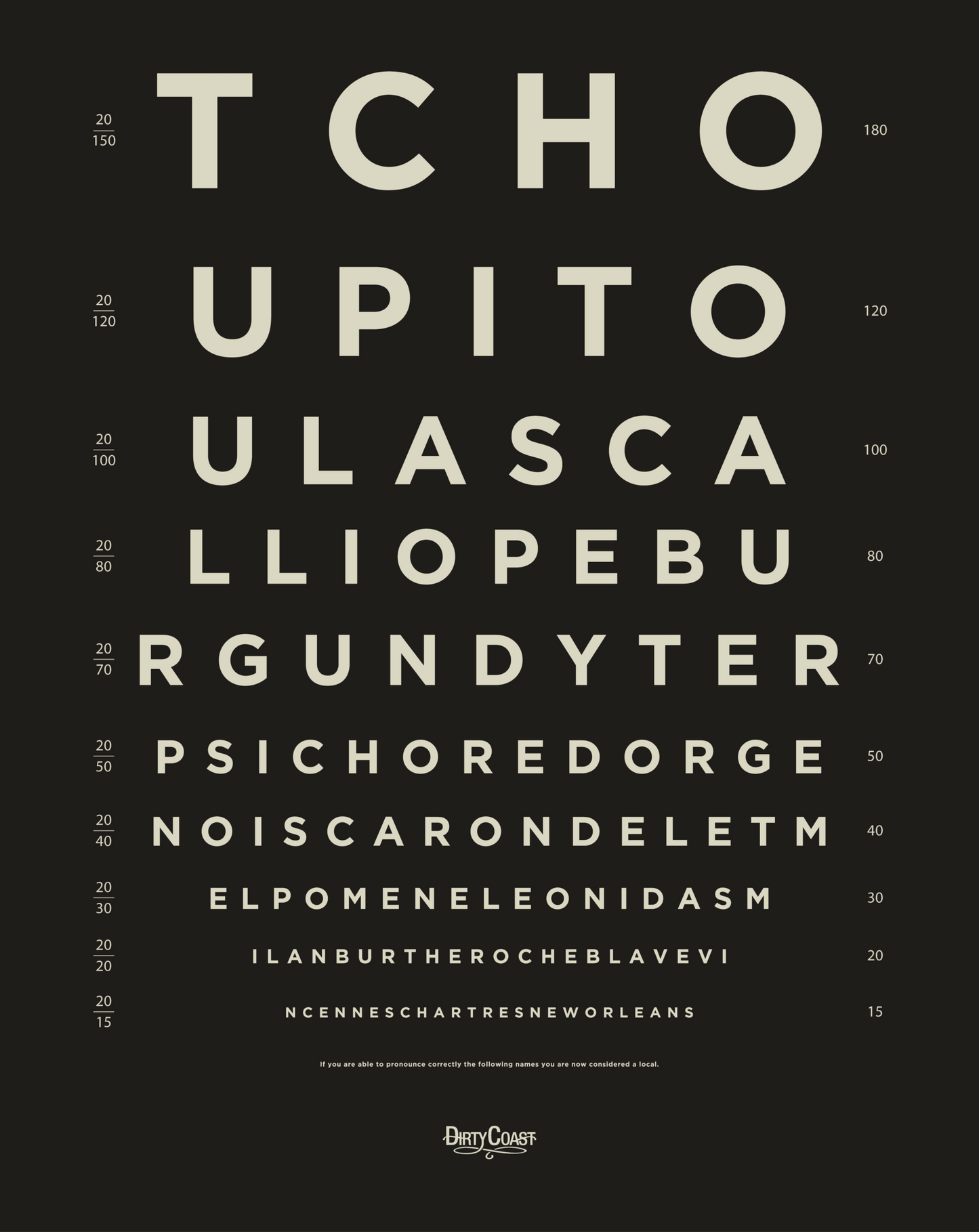 If You Can Read This, You're A Local Print