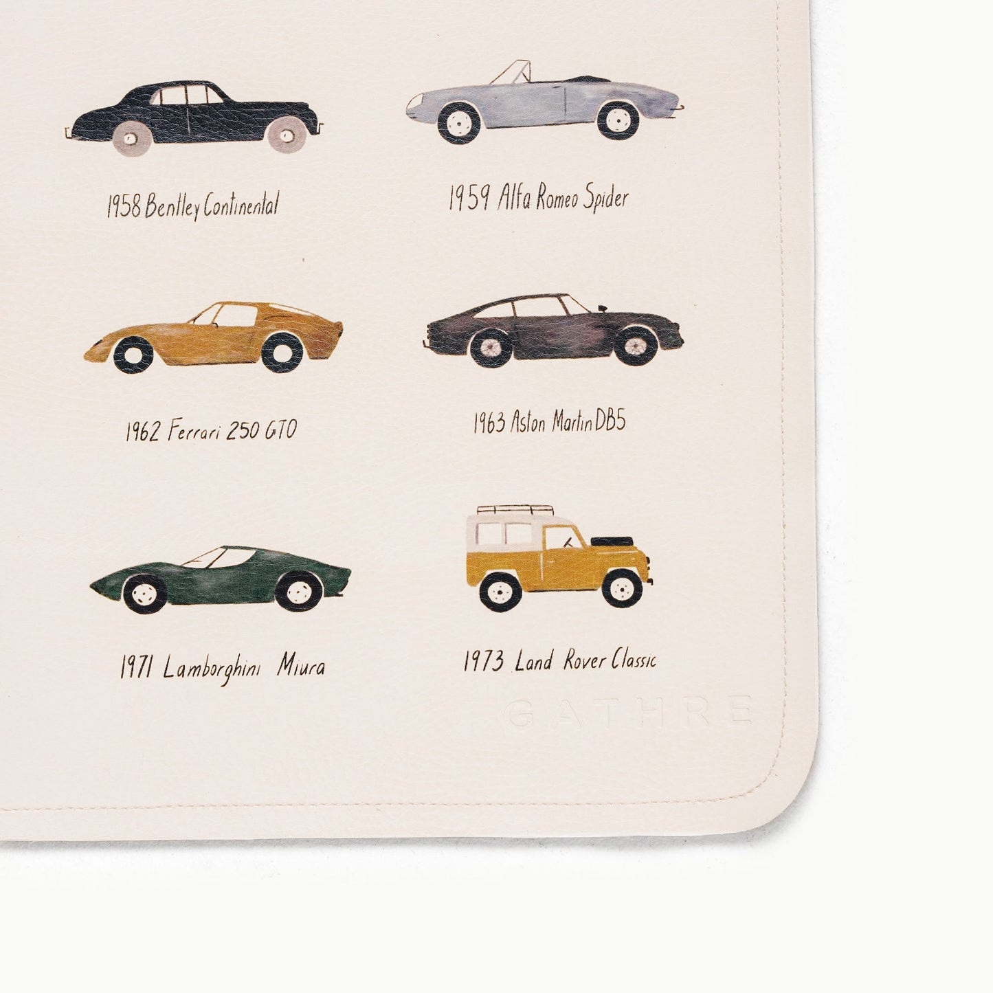 Wholesale Micro Changing Mat