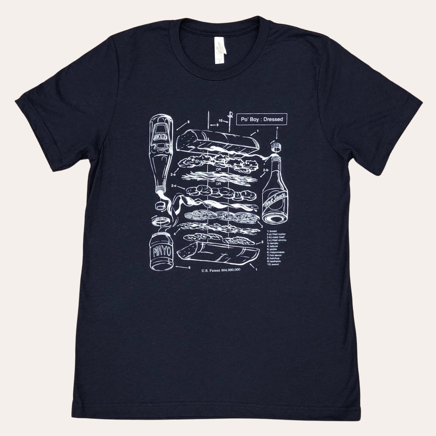 The Po'Boy Patent